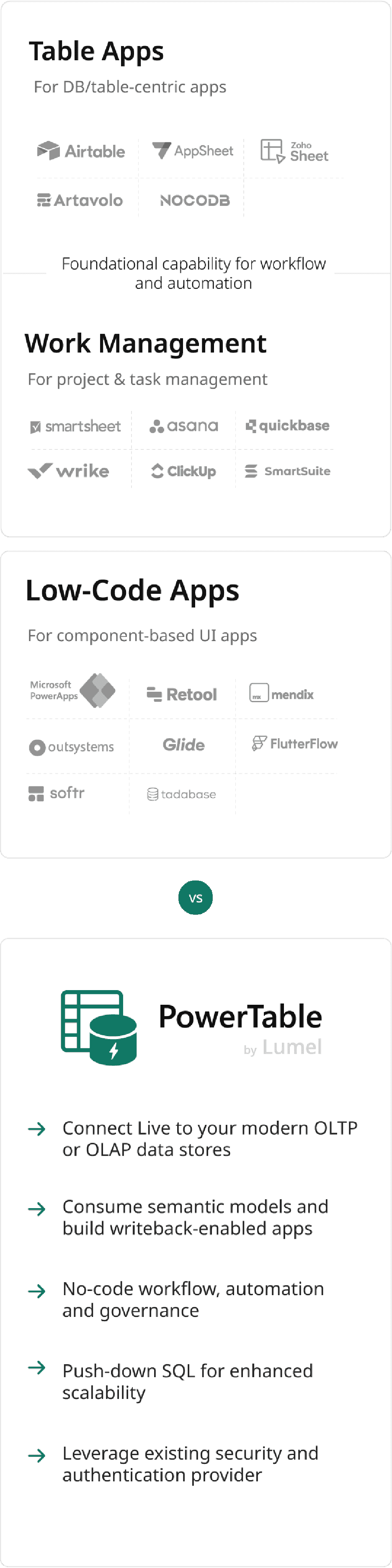 powertable-marketplace-mobile